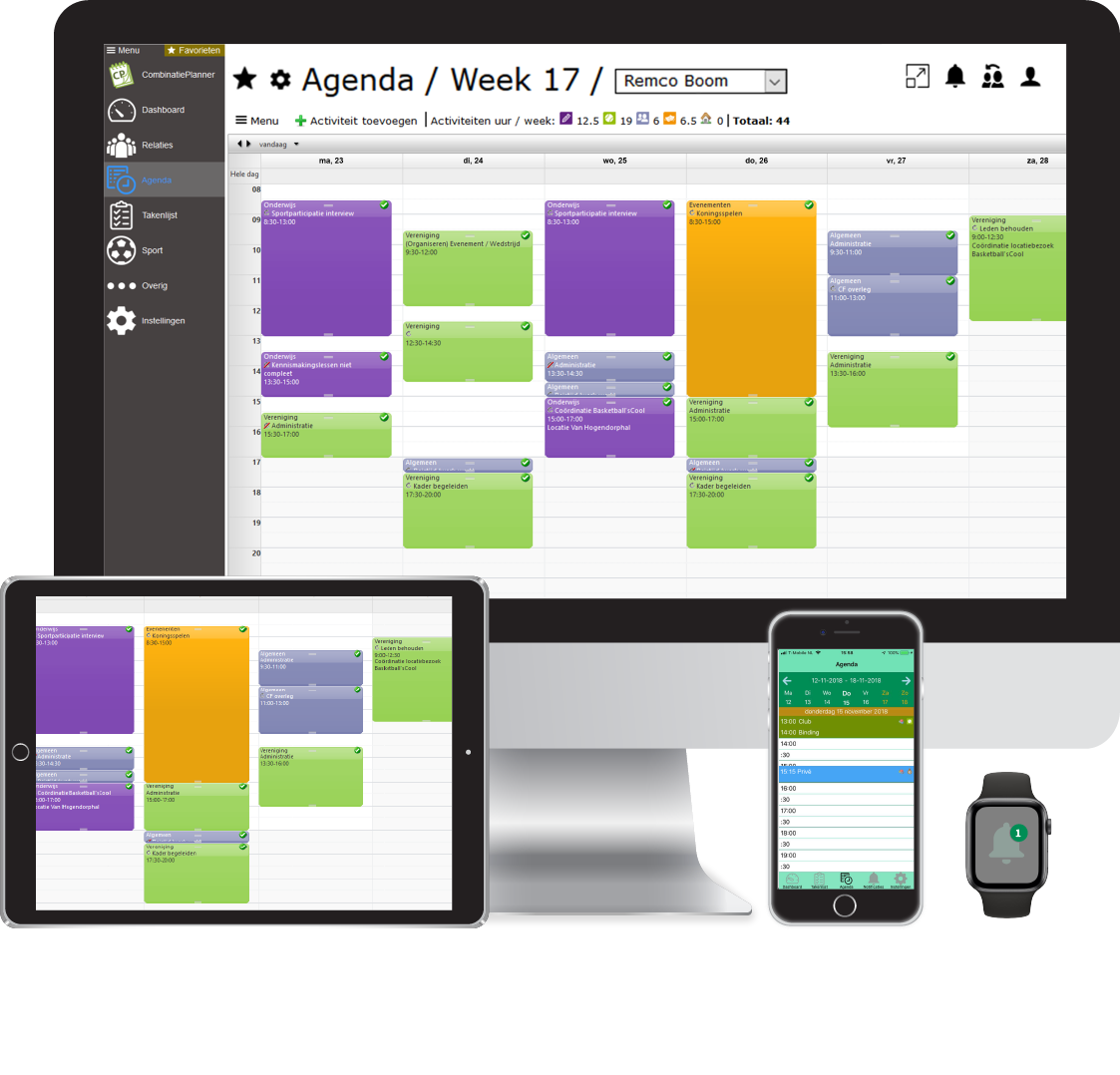 responsive-schermen